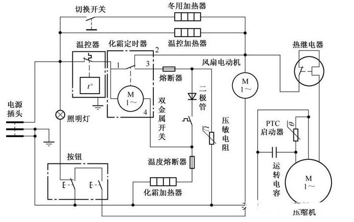 冰箱電路圖和原理圖 冰箱電路圖和原理圖