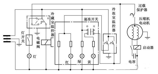 冰箱電路圖和原理圖 冰箱電路圖和原理圖