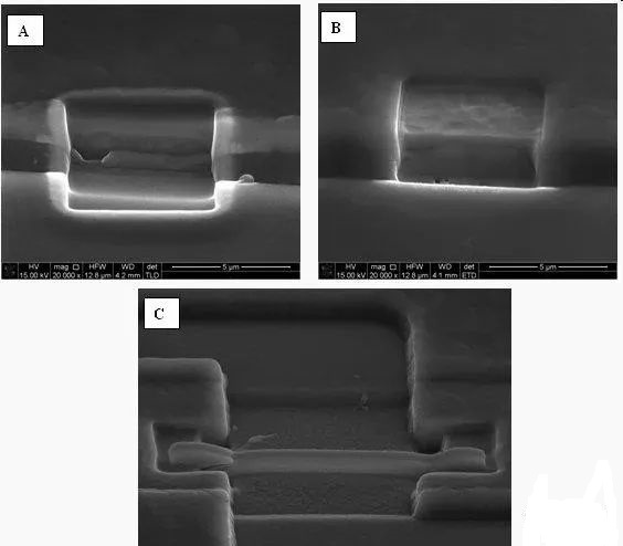 網(wǎng)絡(luò)上對(duì)芯片解密的定義，解密方法與原理解析！
