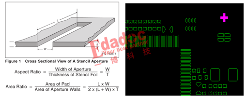 如何解決焊盤不匹配導致生產(chǎn)時產(chǎn)生錫珠的問題 如何解決焊盤不匹配導致生產(chǎn)時產(chǎn)生錫珠的問題