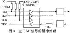 基于邊界掃描技術(shù)的電路板可測(cè)性設(shè)計(jì)分析