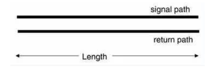 PCB板上多長的走線才是傳輸線？