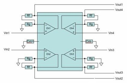 如何減少PCB設(shè)計時的諧波失真